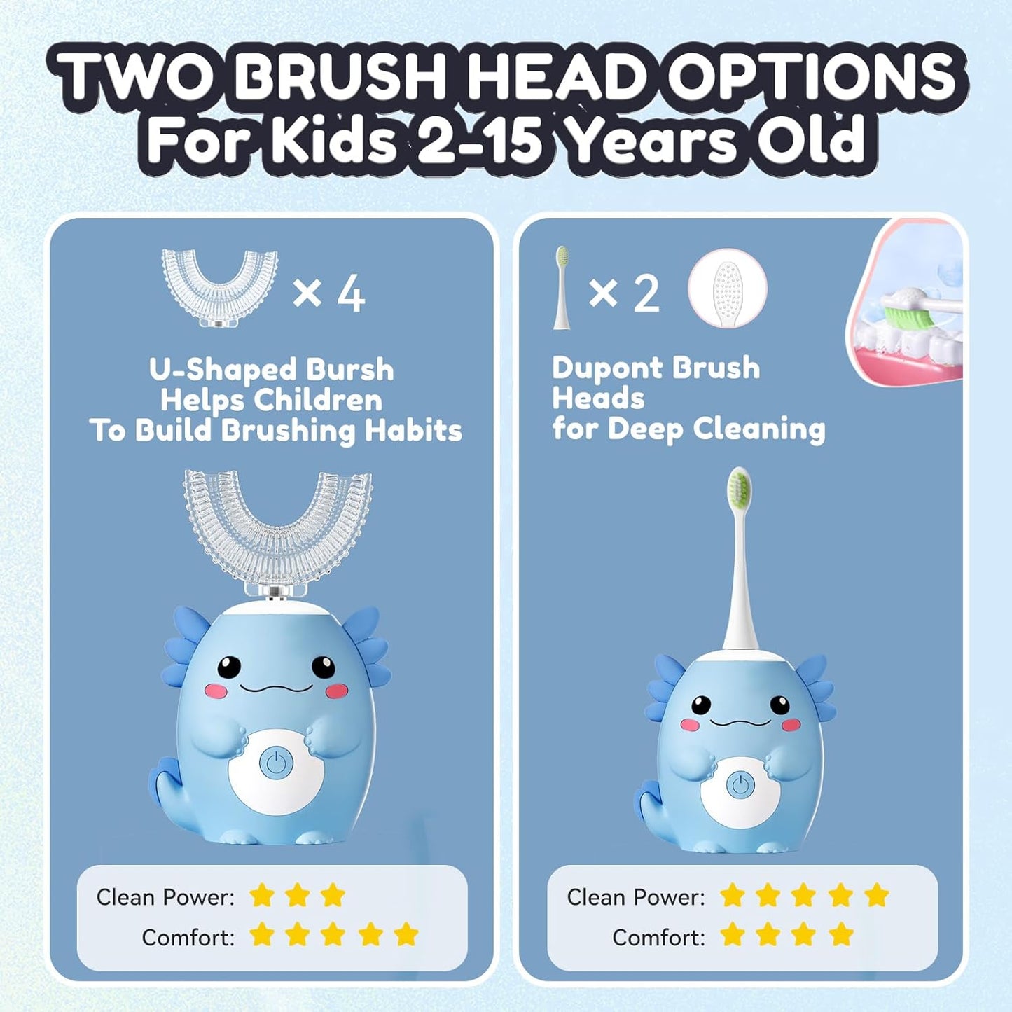 Kids Electric U Shaped Toothbrush - Axolotl Kids Sonic Toothbrush with 6 Brush Head Automatic Rechargeable 6 Cleaning Modes Full Mouth Cleaning-Blue