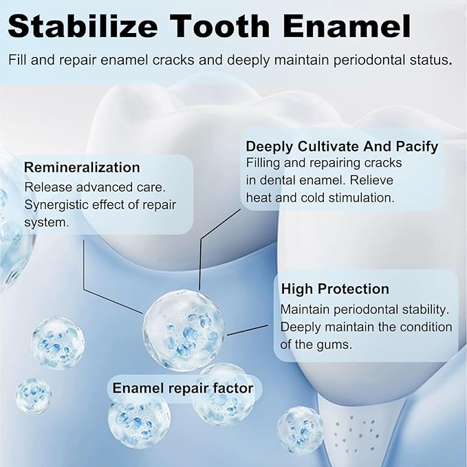 2Pcs Hydroxyapatite Toothpaste, Deep Cleaning Toothpaste, Advanced Enamel Protection, Fluoride-Free Formula with Gentle Mint, for Sensitive Teeth (120g)