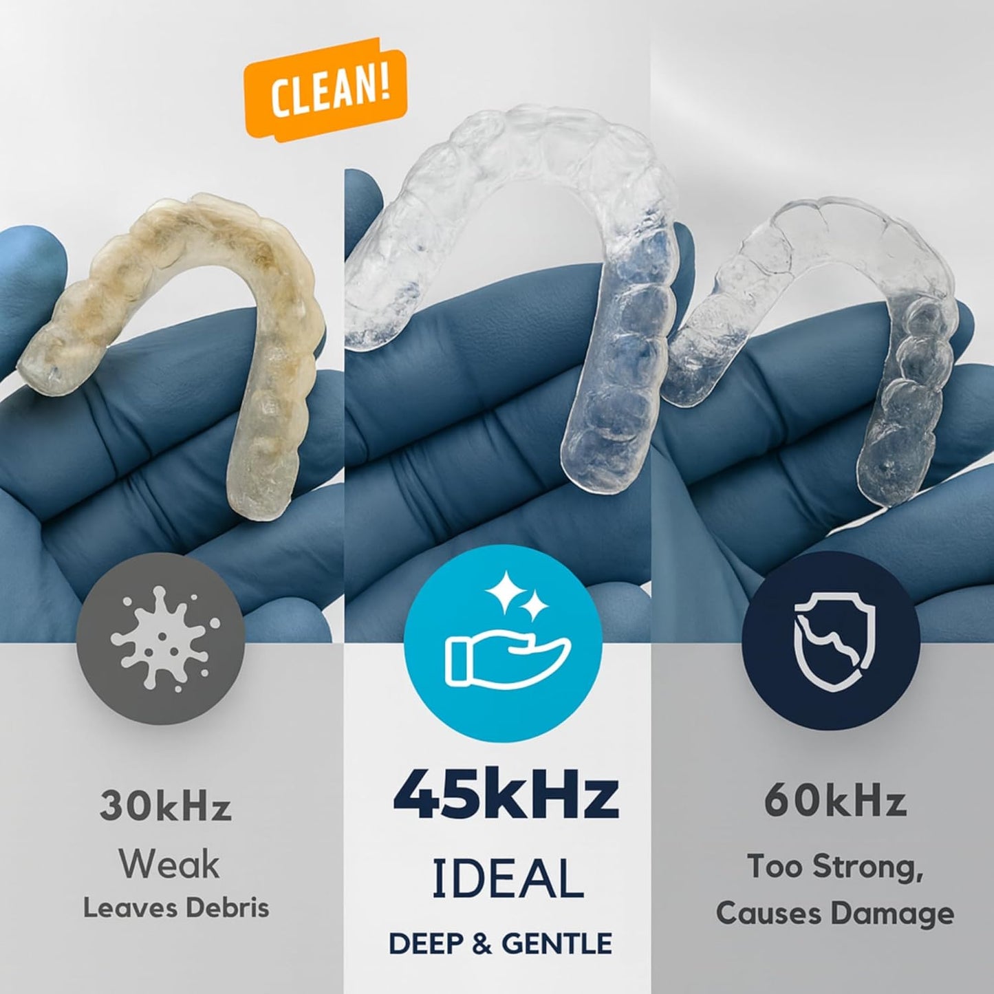 45KHz Ultrasonic Retainer Cleaner Machine, 230ML UV Cleaner for Retainer, Denture, Mouth Guard, Aligner, Braces, Toothbrush & Jewelry | 3 Digital Timer Modes | Black