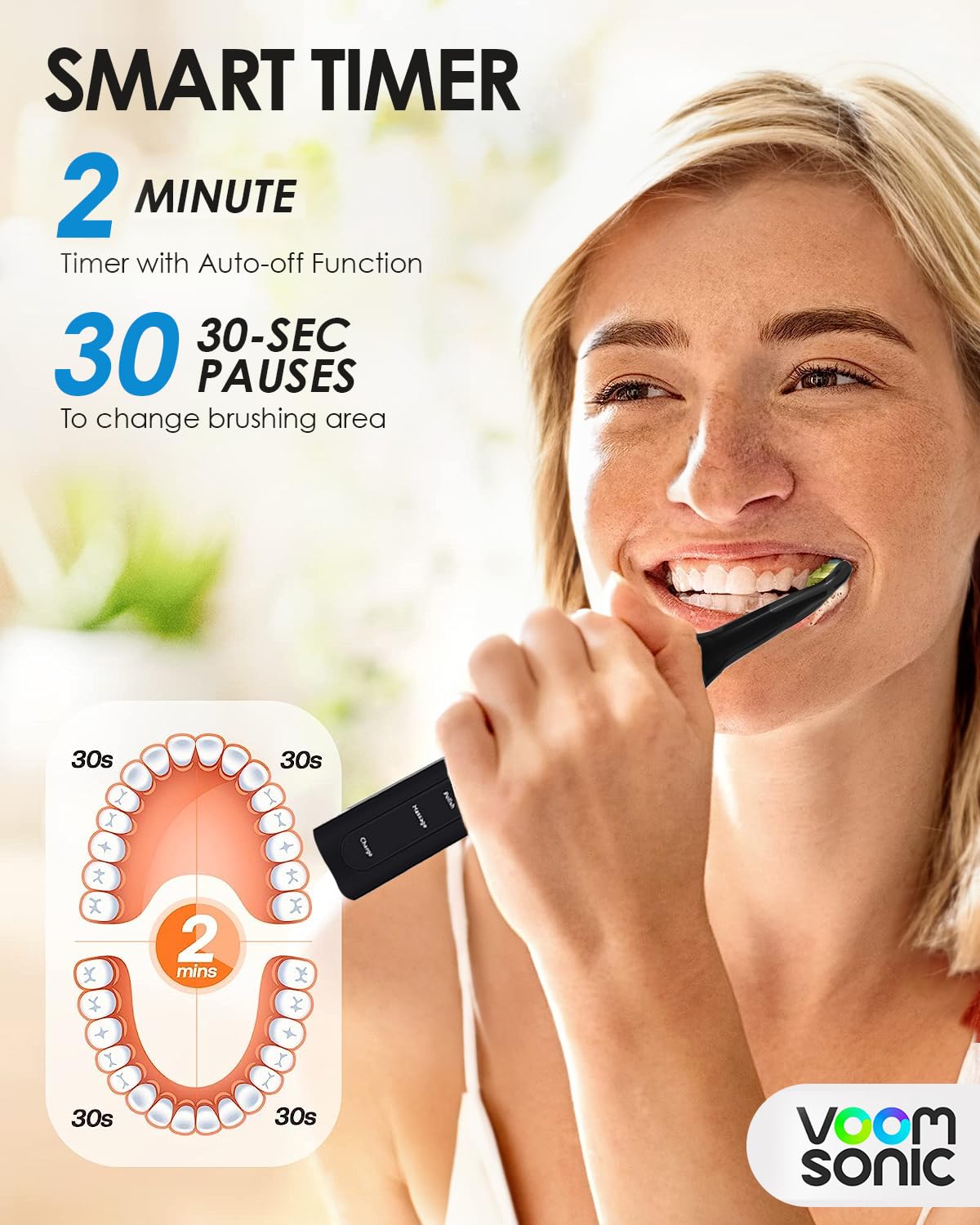 Voom Sonic Pro 5 Electric Toothbrush for Adults - Ultrasonic Electric Toothbrushes with Replacment Brush Head, Dentist Recommended Power Sonic Toothbrush with 5 Modes