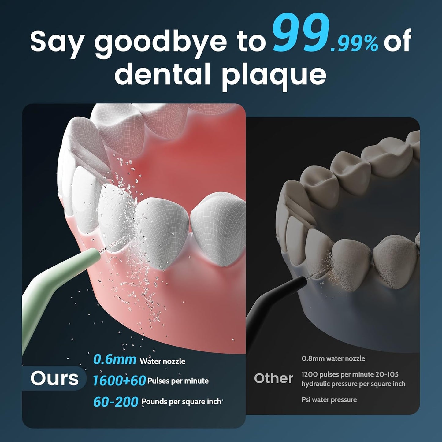 Water Flossers for Teeth, Electric Floss for Adults & Kids, Water Dental Picks, Cleaning and Flossing, Portable Flossers for Travel Size, Gums, Dental Care with Travel Bag, Waterproof - Green/Pink