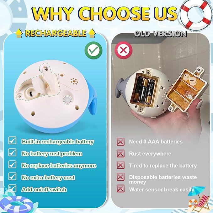 Gigilli Baby Boy Bath Toys, Light Up Whale Fountain Toys for Boys 0-6 6-12 12-18 Months or Kids Ages 1-3 2-4, Rechargeable Ocean Blue