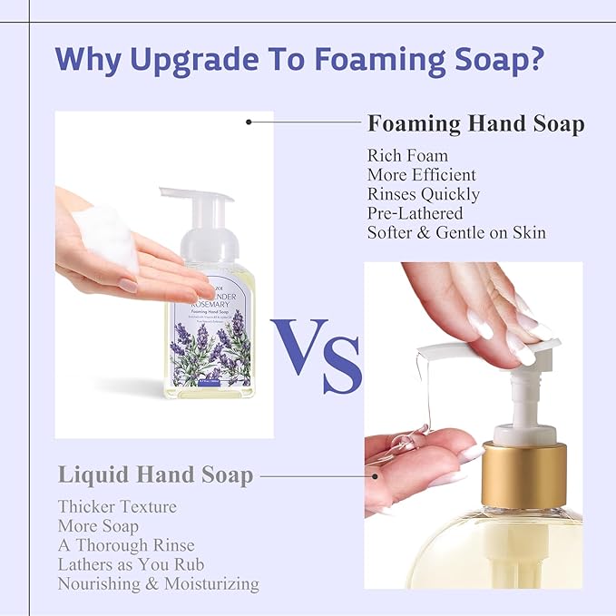 ROMIIE ZOI Foaming Hand Soap Refill Gift Set-3 Pack with Dispenser, Cruelty-Free and Biodegradable Formula, Moisturizing with Essential Oil for Sensitive Skin,Lavender Rosemary Scent,(33.8 Fl Oz x 3)
