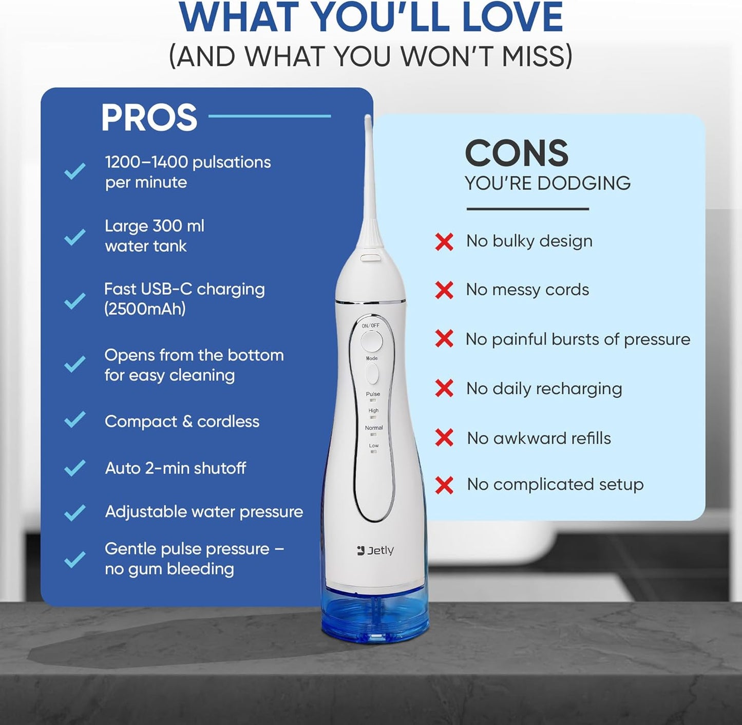 Water Dental Flosser Teeth Pick Cleaner: Travel Cordless Oral Irrigator 300ML Capacity Portable Rechargeable IPX7 Waterproof Electric Flossing Machine for Teeth Cleaning (White)