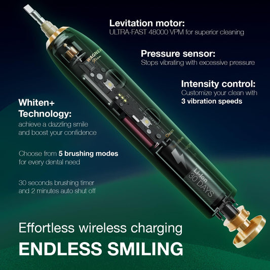 Wagner Stern WT8900 Series Electric Toothbrush – Whitening & Pressure Sensor, 5 Modes, 3 Intensities, 8 Soft Brush Heads, Rechargeable, Travel Case Included