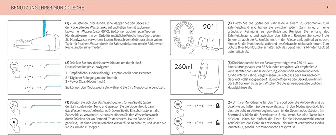 Ordo Water Flossers for Teeth, Cordless IPX7 Waterproof Oral Irrigator, 3 Pressure Settings, Portable, Rechargeable Electric Sonic Flosser, Dental Professional Recommended, White
