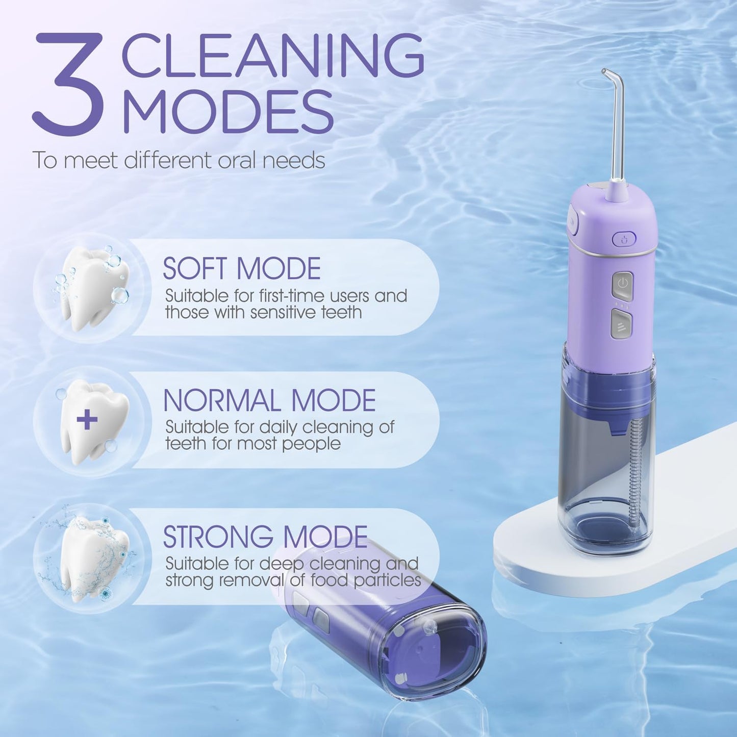 VOYOR-HEALTH Portable Water Flosser Cordless, Mini Travel Oral Irrigator with Telescopic Water Tank, IPX7 Waterproof Water Dental Flosser for Teeth Cleaning Braces & Dental Care WF510 (Purple)