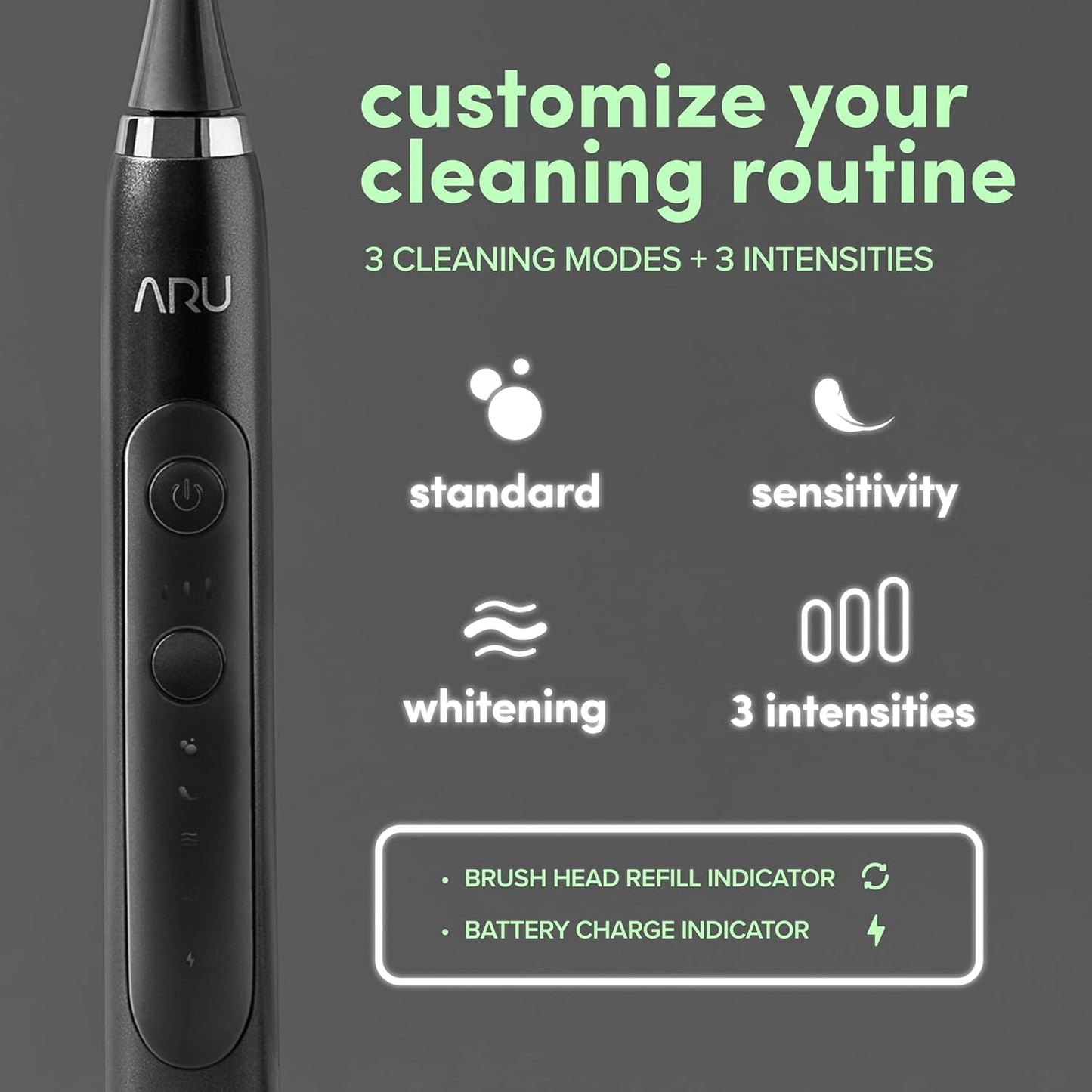 ARU Sonic Toothbrush Starter Kit with Customizable Modes and 2 Minute Timer, ADA-Approved Electric Toothbrush for Adults, Soft Toothbrush for Gums, 45+ Days Battery, Travel Case, Midnight Black
