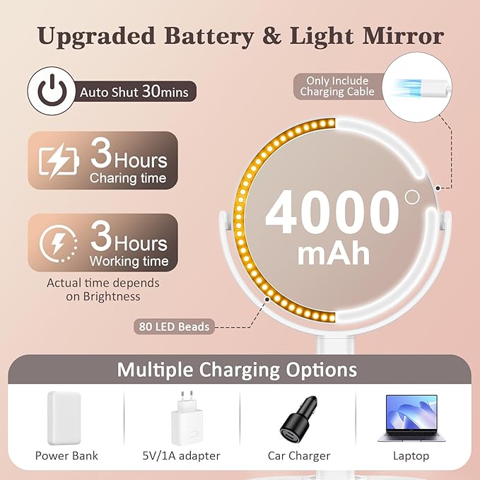 15X/1X Makeup Mirror with Lights, 4000mAh Vanity Mirror with 3 Lighting and Adjustable Brightness, 2-Sided Height Adjustable Lighted Magnifying Mirror, Make Up Mirror Gifts for Elder Women