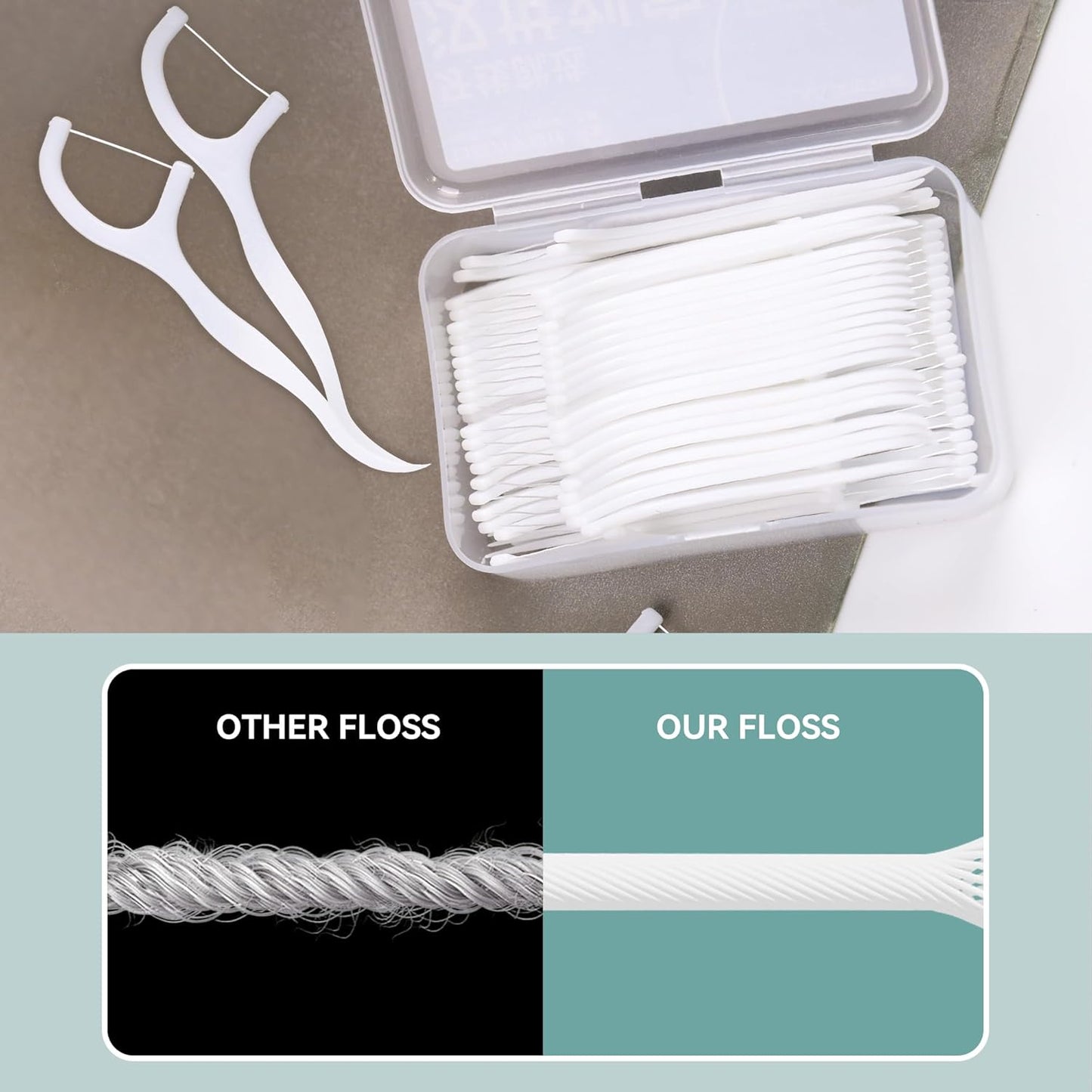 Dental Floss Picks with Built-in Toothpicks 500 Count White Non-Breakable Flossers Bulk 10 Travel Cases Family Pack for Deep Cleaning Plaque Removal and Gingiva Protection Gen 5
