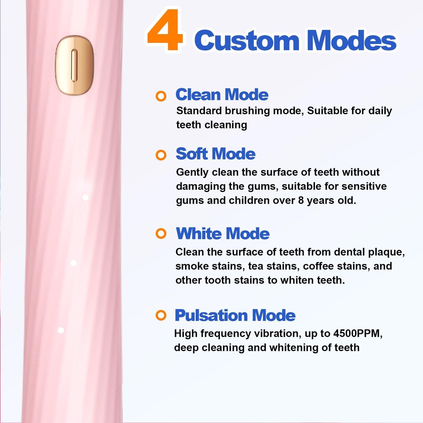 Sonic Electric Toothbrush for Adults and Kids, Rechargeable Toothbrush With 8 Brush Head, 4 Modes and 2 Minute Timer, 42000VPM Power Motor, IPX8 Waterproof, 4 Hours Fast Charge last 90 days (Pink)