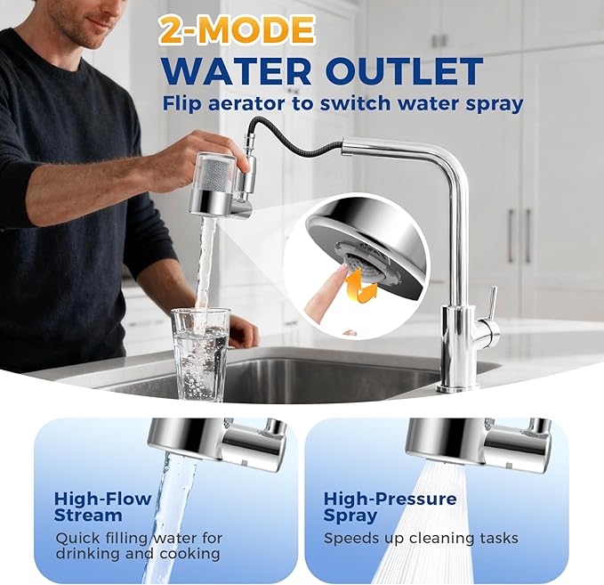 KLLEYNA Pull-Down Faucet-Mount Water Filters - (22 Adapters)Swivel 720° Sink Tap Filtration, Pressurized High Flow 2-Mode Spray, Active Carbon Purifier Reduce Chlorine for Great Taste,Last 528 Gallons