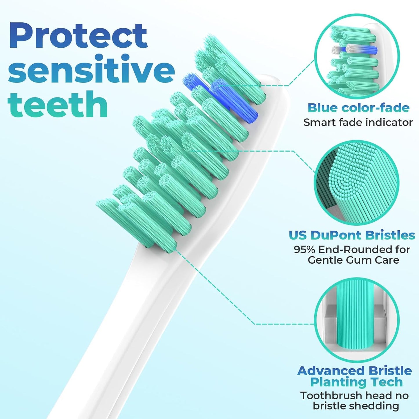 Replacement Heads for Philips Sonicare - Replacement Toothbrush Head Compatible with Phillips Sonicare Screw-on Electric Brush Head for E-Series, Essence, Xtreme, Elite, Advance and CleanCare, 6 Pack