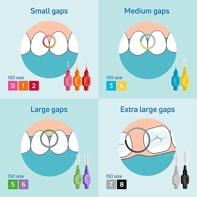 TEPE Interdental Brush, Original, Grey, 1.3 mm/ISO 7, 8pcs, Plaque Removal, efficient Clean Between The Teeth, Tooth Floss, for Narrow Gaps