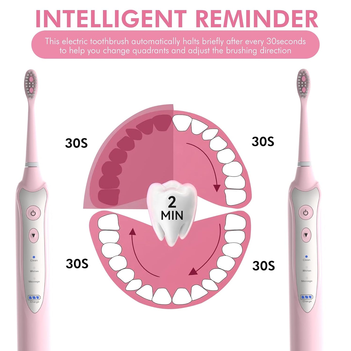 Sonic Electric Toothbrush for Adults with 5 Toothbrush Replacement Heads, 3 Brushing Modes & 2 Minutes Built-in Timer, Travel Toothbrushes with Inductive Charging, Rechargeable toothbrush | Pink