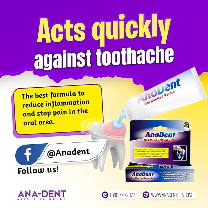 Toothache Gel, 20% Benzocaine Oral Gel for Instant Pain Relief, Oral and Toothache Medicine for Severe Pain, Fast Acting Relief of Cavity and Canker Sores, 0.25oz