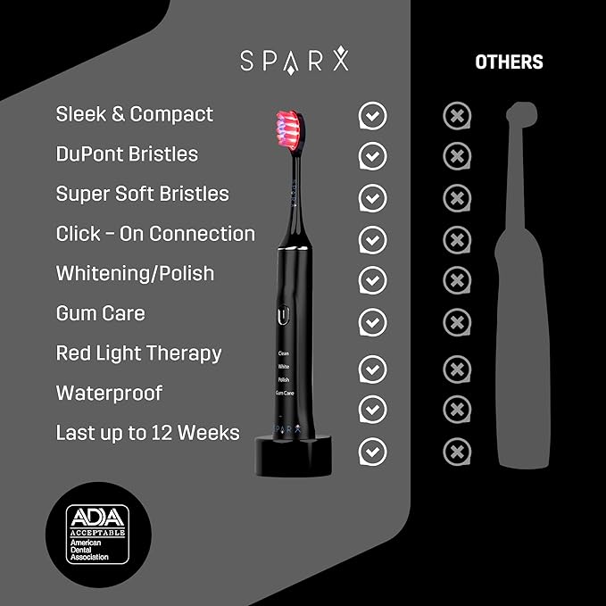 Sparx Toothbrush Replacement Heads, Brush Heads with Red Light Therapy for Gum Care, Replacement Brush Heads, Black, 1 Pack