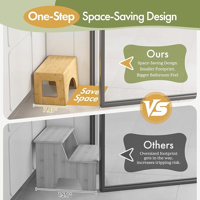 AmazerBath Toilet Stool for Toddler Potty Training, Non-Slip Baby & Kids Potty Step Stool for Bathroom Sink, Kitchen Counter, Bedroom, Closet, 7"