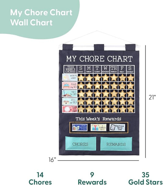 The Peanutshell Learning Calendar Wall Chart - Homeschool Supplies, Interactive Pocket Chart for Toddlers & Kids - Preschool Learning Activity Board, Circle Time Board for Classroom - My First Chore