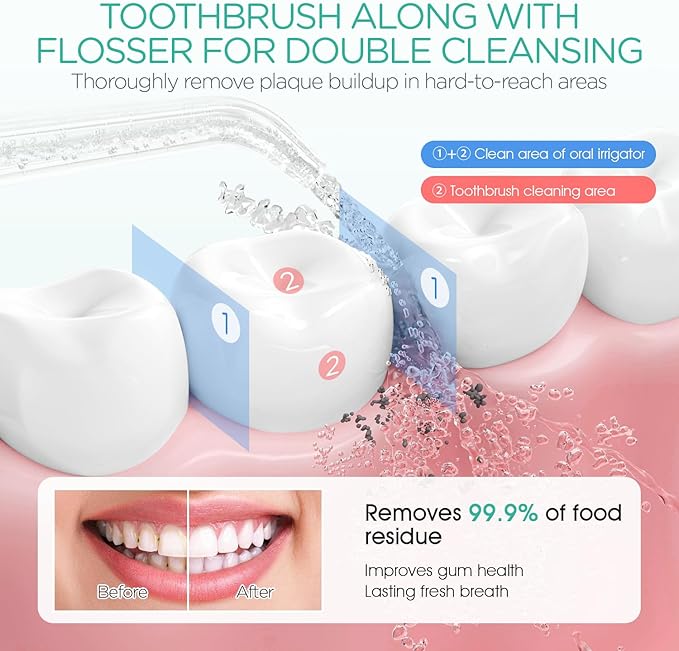 VOYOR-HEALTH Water Dental Flosser for Teeth Cordless, Rechargeable Electric Flosser for Teeth Cleaning and Flossing, Portable Oral Irrigator 3 Modes & IPX7 Waterproof for Travel Home WF400 (Blue)