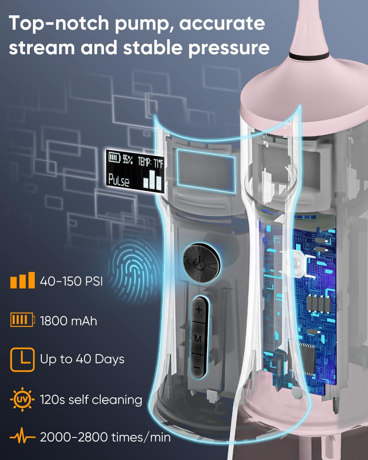 MySmile LP221 UVC Sterilizable Cordless Water Flossers for Teeth 335ML Portable OLED Display Dental Flosser with 4 Modes 8 Jet Tips and a Storage Pouch for Home and Travel (Juicy Pink)