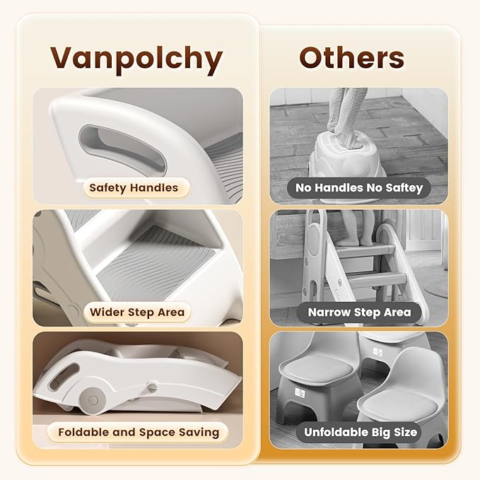 Step Stool for Toddlers – Foldable Toddler Step Stool for Bathroom Sink, 100lbs Load Bearing Non-Slip Kids Stool with Handles and Anti-Tip Design - Potty Training Stool for Ages 2+ (1.Grey)