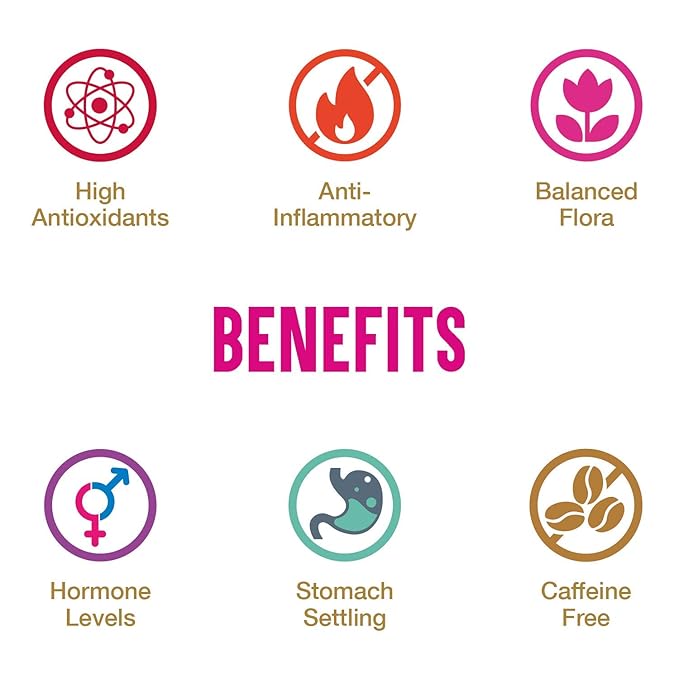 Punctuality Functional Herbal Tea for Late Menstrual Period Lemongrass Mint Natural Remedy Black Cohosh Blue Cohosh Women’s Health Hormone Regulation Cramps PCOS Plan-B Homeopathic (2eco tea bags)