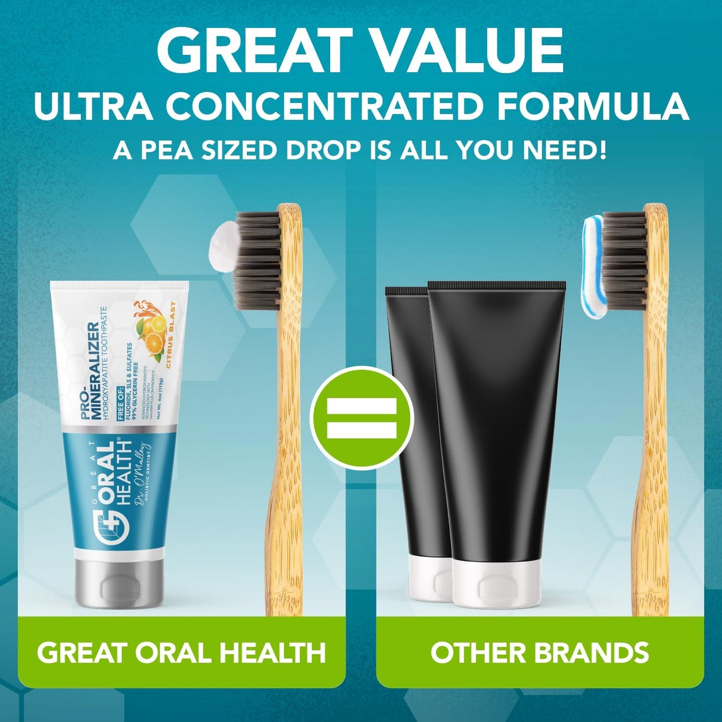 Nano hydroxyapatite Toothpaste Fluoride Free; Dentist Formulated Pro Remineralizing Toothpaste Plus Anti Cavity Xylitol, Tooth Remineralization for Sensitive Teeth & Enamel Support in Citrus Blast