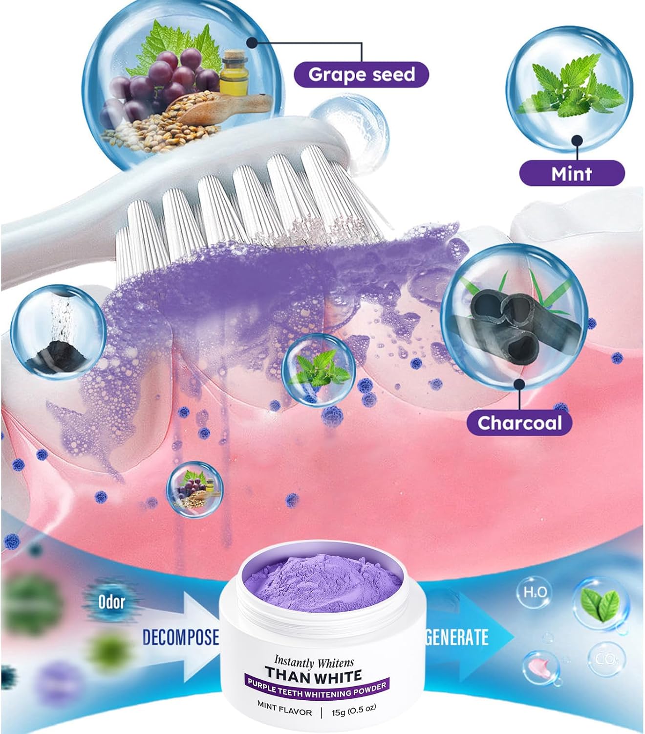 White Purple Teeth Whitening Powder - Instantly Whitens Than White, Purple Brightening Powder for Protect Gums and Freshen Breath (2)