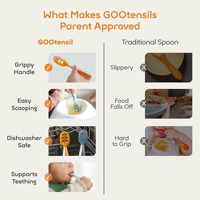 NumNum Baby Spoons Set, Baby Essentials Pre-Spoon GOOtensils for 6+ Months, First Stage Self-Feeding Spoons for Baby Led Weaning (BLW), Silicone Toddler Utensils, BPA-Free, 4 Pack Classic Colors