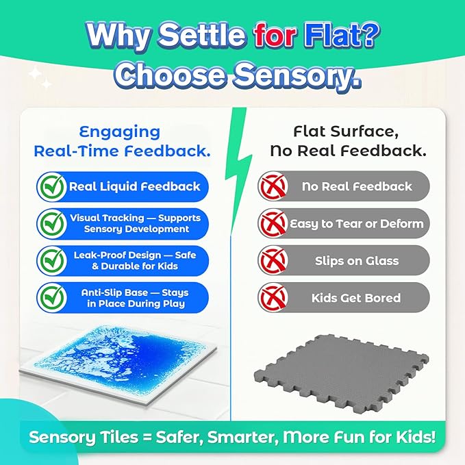 Liquid Sensory Floor Tiles for Kids Ages 3+, 12" Step-On Sensory Tiles with Non-Slip Base, Interactive Color-Flow, Assorted Colors, Classroom & Group Activity Set (9-Pack)