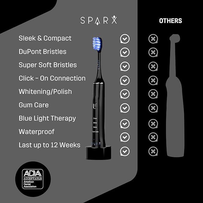 SPARX - Toothbrush Replacement Heads, Brush Heads with Blue Light Therapy for Gum Care, Replacement Brush Heads, Black, 2 Pack