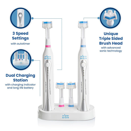 Triple Bristle Duo - 2 Electric Toothbrushes with Dual Charging Station, Patented 3 Head Design, 31,000 VPM, Rechargeable Toothbrush Set for Families & Couples, 3-Sided Sonic Brush