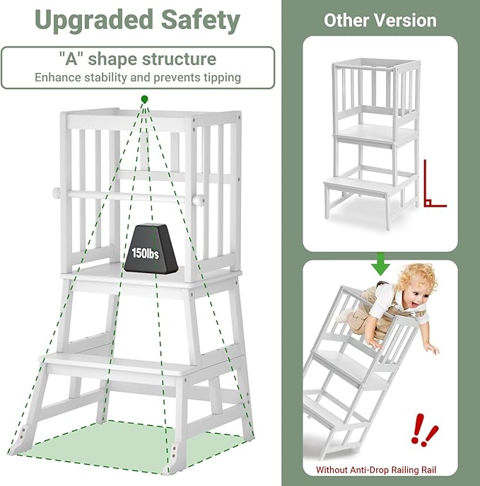 COSYLAND Kids Kitchen Step Stool Helper with Gloves Removable Anti-Drop Railing Safety Rail, Non-Slip Mat Standing Tower Stepping Stool for Toddlers Bathroom Sink Counter Learning 1.5-3 Years White