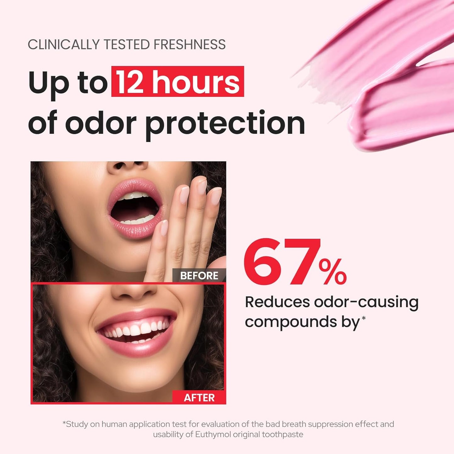 EUTHYMOL Original Pink Toothpaste (3.7fl oz * 2ea/Pack of 2) - Fluoride-Free Toothpaste for Sensitive Teeth & Gum. Bad Breath, Cavity Prevention, 12-Hour Long Lasting Freshness with Wintergreen