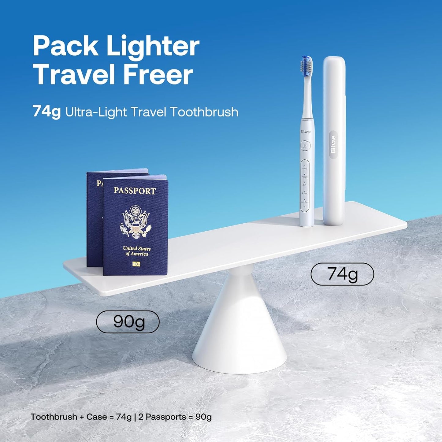 Bitvae Ultrasonic Electric Toothbrush for Adults and Kids, ADA Accepted Travel Toothbrush with Rechargeable 60-Day Battery Life, 5 Modes, 8 Heads, Case, Holder, Frost White