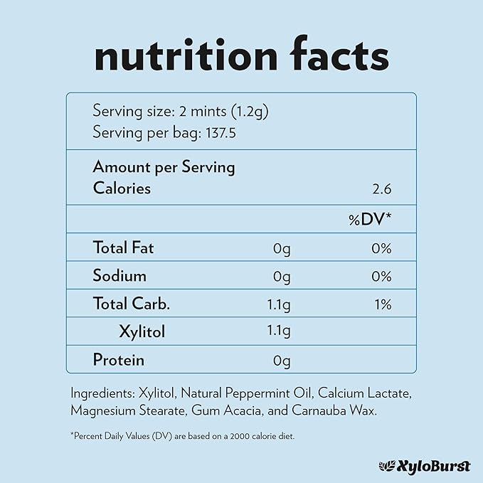 Xyloburst - Xylitol Mints | Sugar Free Breath Mints for Oral Health | Gluten Free, Vegan, Keto Friendly | Aspartame Free Mints | Peppermint | 275 Count (Pack of 2)