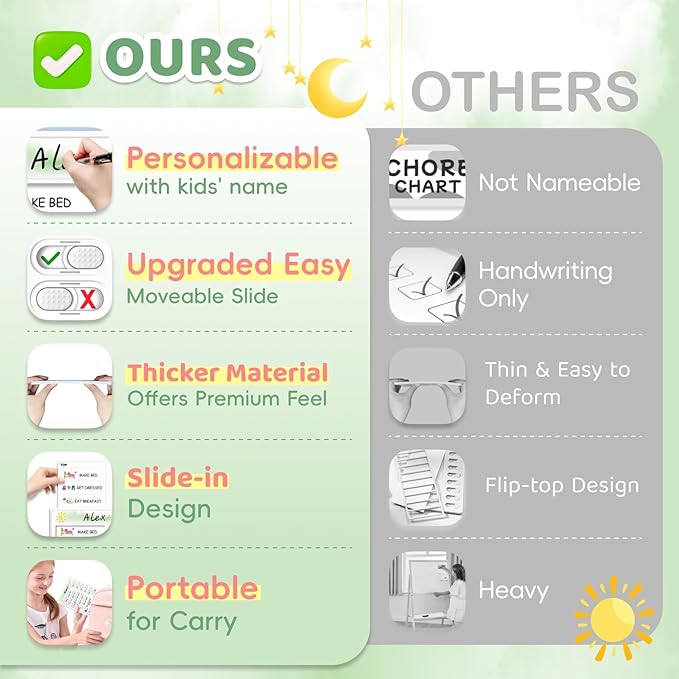 Upgraded Slider Dry Erase Chore Chart for Kids Multiple Kids, Whiteboard Magnetic Morning/Bedtime Routine Chart for Kid Toddlers Teens Adult, Visual Schedule for Kid with Autism