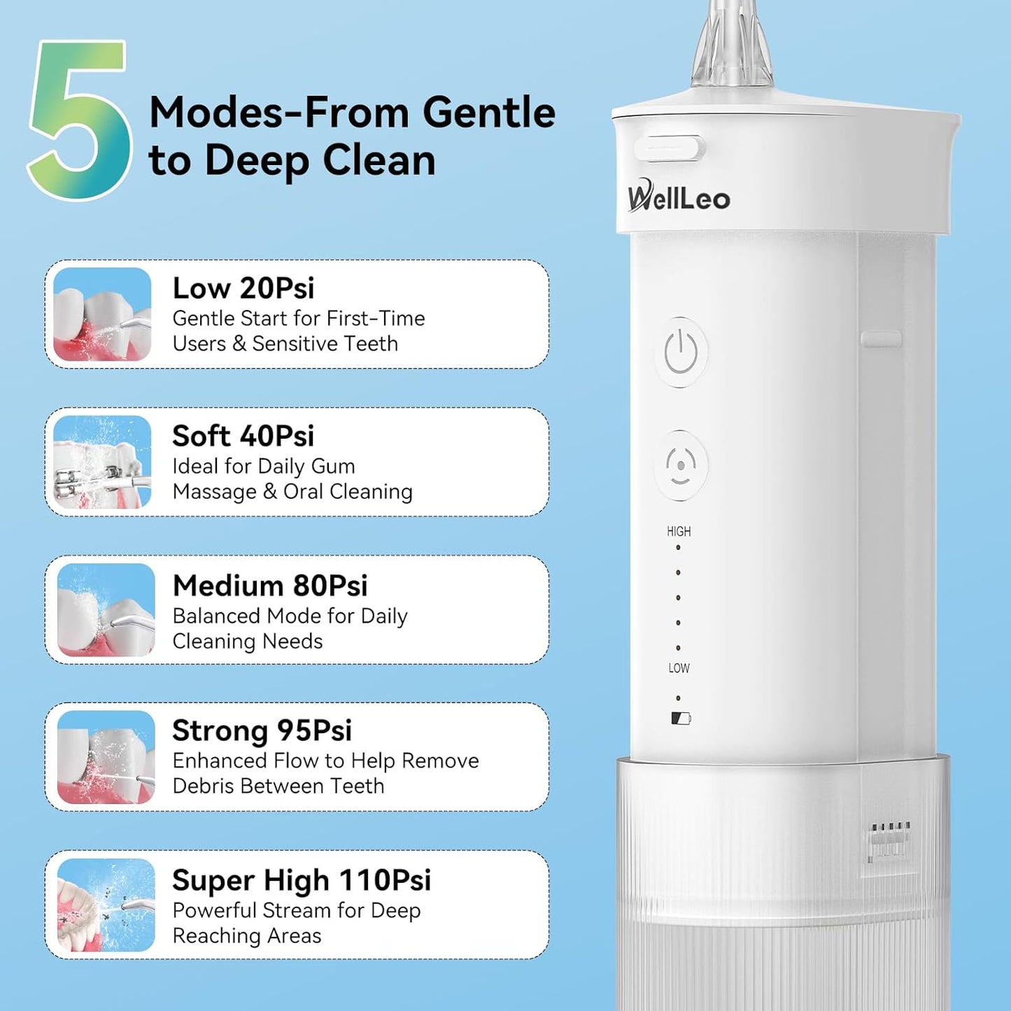 Mini Water Flosser for Teeth,Travel Dental Flosser Picks, Portable Oral Irrigator with Telescopic Water Tank, 5 Modes IPX7 Waterproof Tooth Flosser for Brace, Sensitive Teeth, with Storage Bag