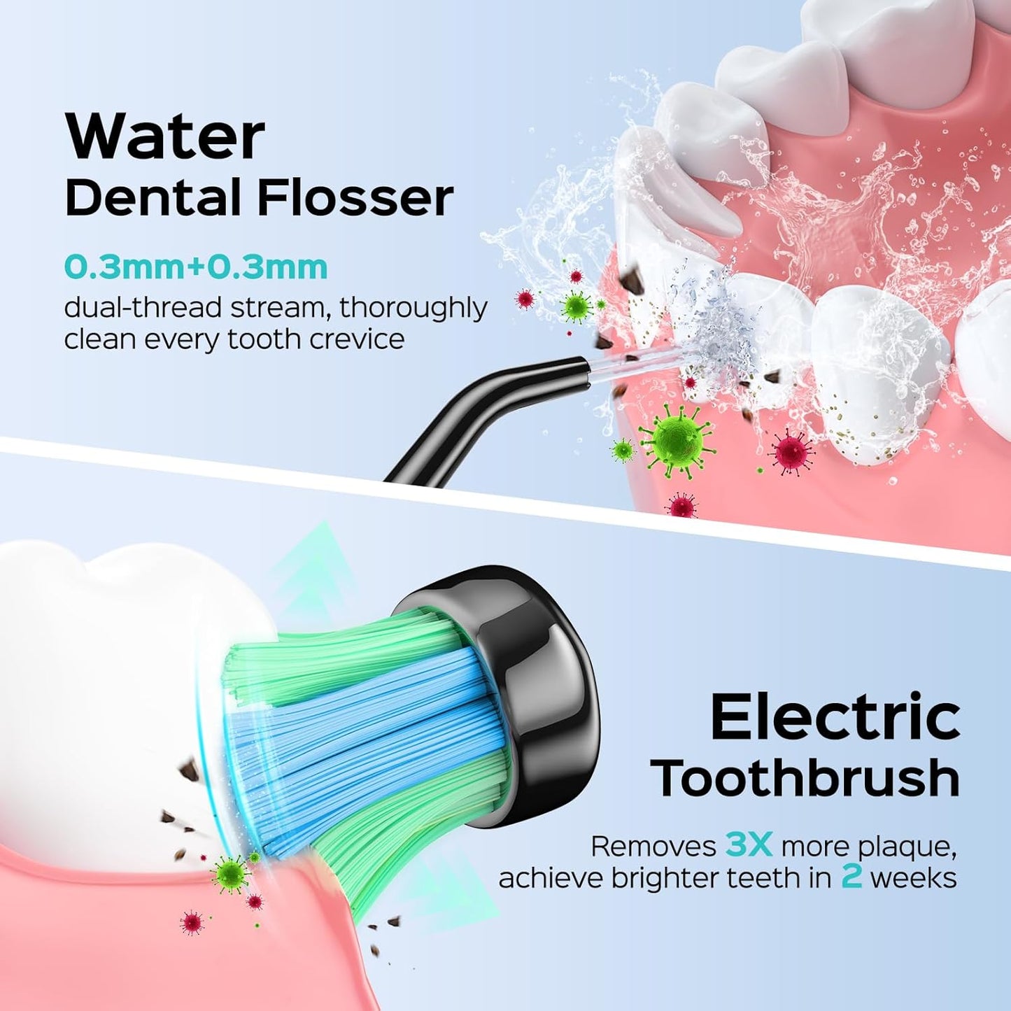 COSLUS Portable Water Flosser with Electric Toothbrush Combo: 2-in-1 Oral Clean Kit for Teeth, Braces, Gums Care - Brushing & Flossing for Adults, Family, Travel Use, BPA-Free, Black, C20 & C41