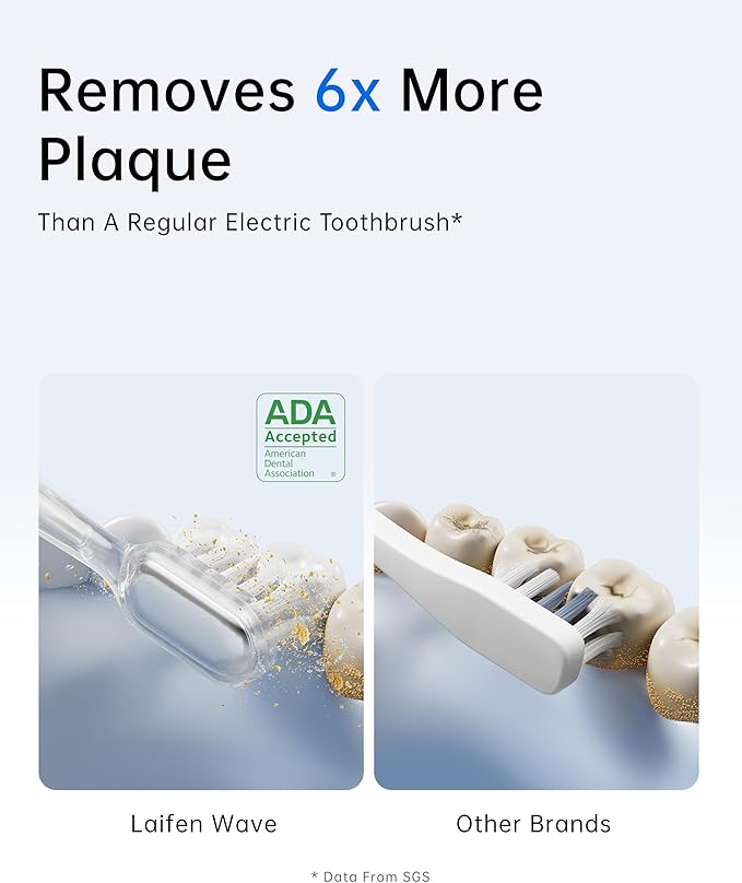 Laifen Wave Electric Toothbrush, Oscillation & Vibration Sonic Electric Toothbrush for Adults with 3 Brush Heads, IPX7 Waterproof ADA Accepted Travel Powered Toothbrush ABS(White)