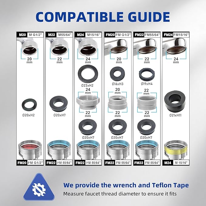Faucet Extender, 1440°Swivel Aerator with 2 Spray Modes, for Kitchen Bathroom Sink, Helps Kids Toddlers Wash Hands & Face Washing, Fit G1/2" 55/64" 15/16"EAGZFFI