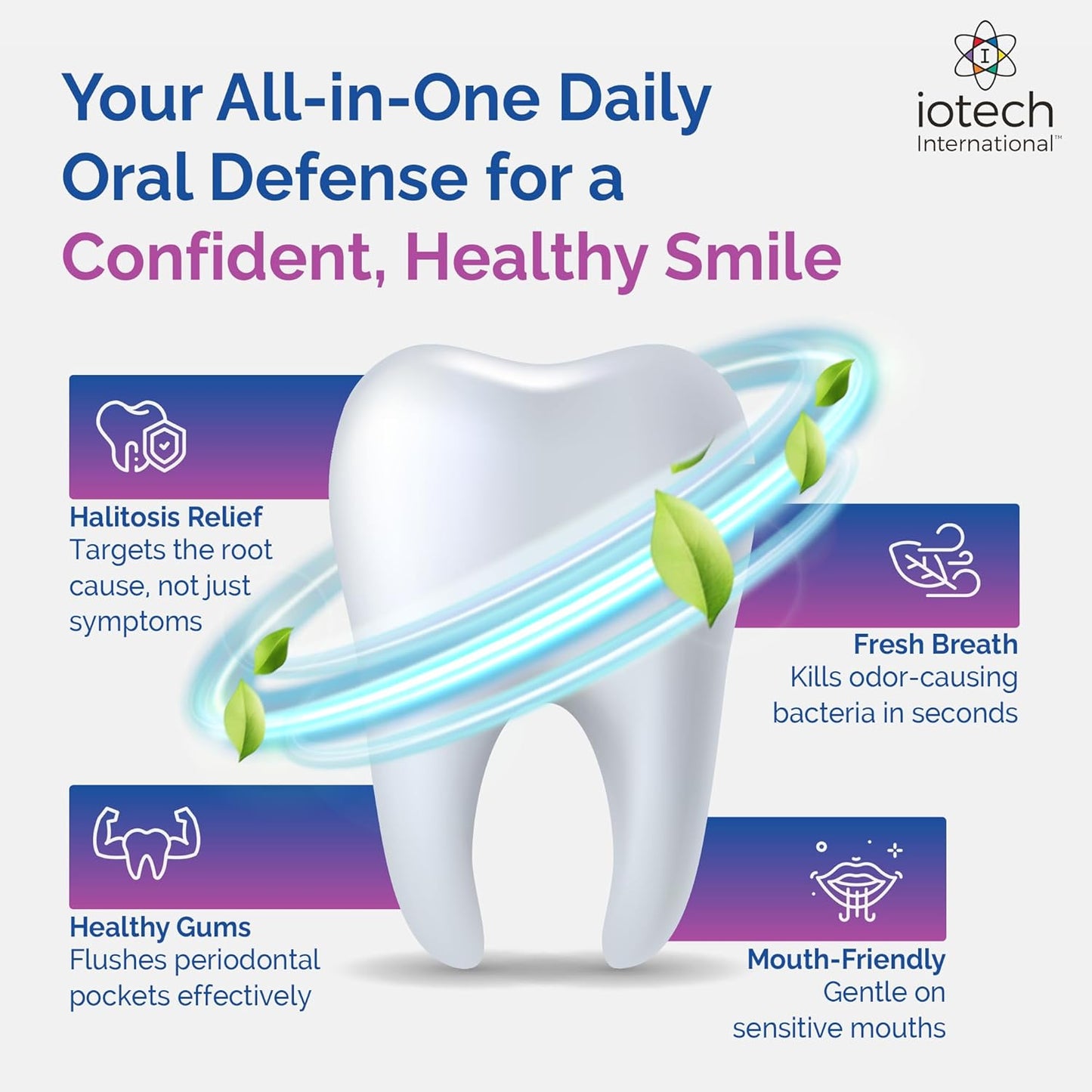 ioRinse Concentrated Irrigant with Active Molecular Iodine, Alcohol-Free Dental Irrigant, for use with Waterpik Water Flossers, and All Other Oral Irrigation Devices