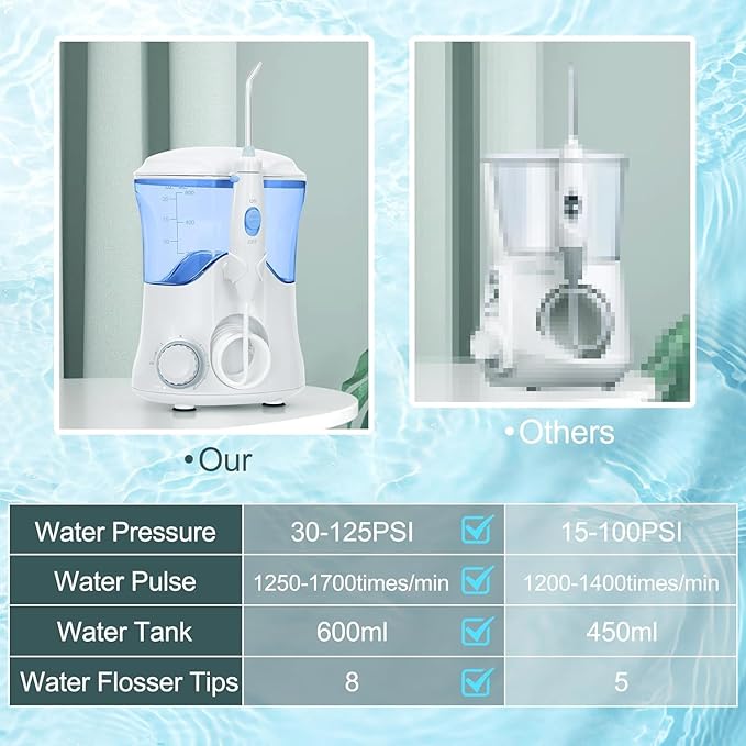 Water Flosser, Power Dental Water Flossers for Teeth & Braces Cleaning, Oral Irrigator Electric flosser for Adults & Kids with 10 Pressures & 8 Tips, 600ml Water Flosser for Family
