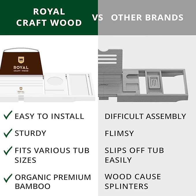 ROYAL CRAFT WOOD Premium Foldable Bathtub Tray - Wood Bath Tray for Tub, Bamboo Shelf, Expandable Bath Table Trays, Bathtub & Bathroom Accessories for New Home & Mothers Day & Birthday Gifts for Mom