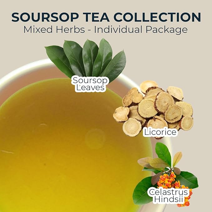 Graviola Soursop Leaf Tea Samplers with Celastrus Hindsii & Licorice - 10 Count + Bamboo Tong, Corn Based Tea Bags, Natural Herbal Tea for Comfort Relax, Re-Steep Hoja De Guanabana