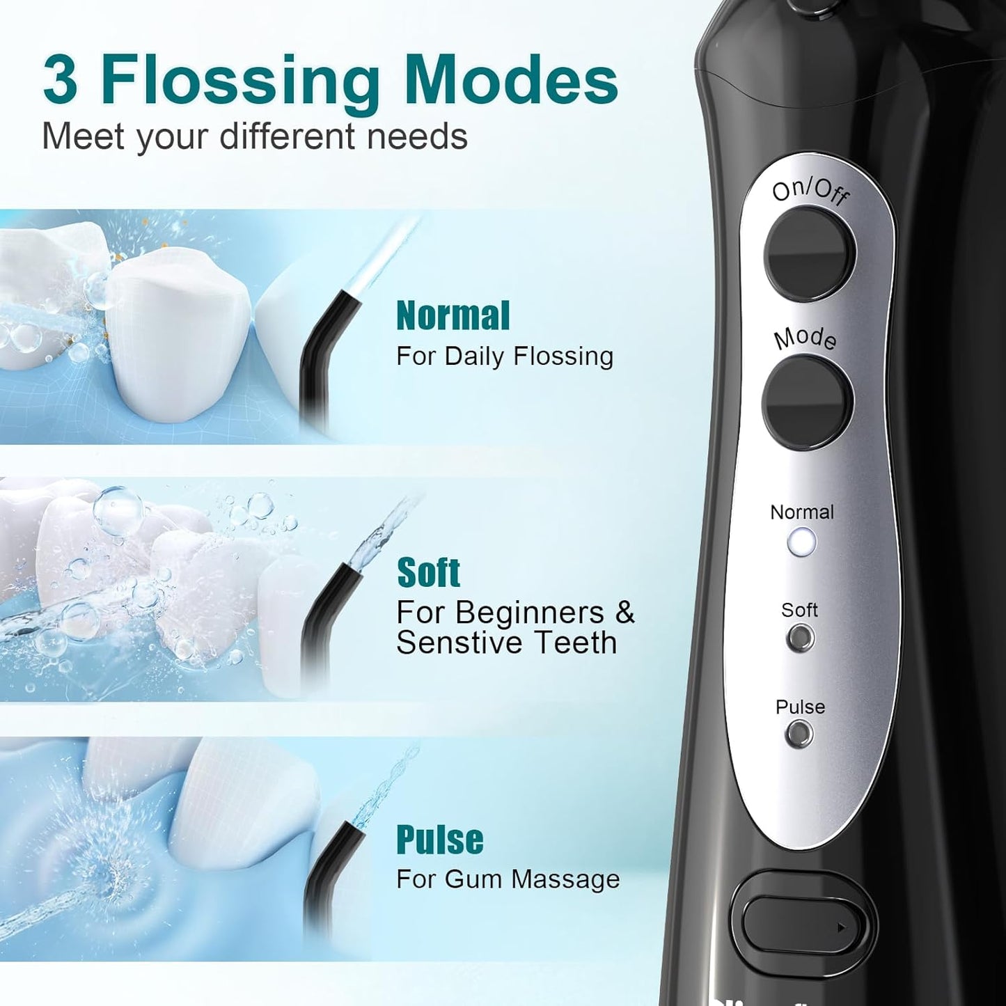 Nicefeel Cordless Water Dental Flosser – 300ML BPA-Free Portable Oral Irrigator, 3 Cleaning Modes, Fast Charge, IPX7 Waterproof for Teeth, Gums & Tonsil Stones – Home & Travel Use