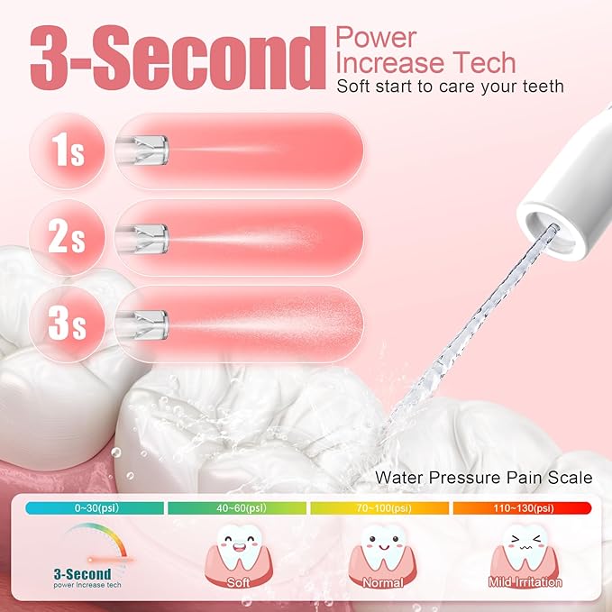 Nicefeel Water Dental Flosser Teeth Pick - Fast Charge Cordless Teeth Cleaner, 3 Modes Portable Oral Irrigator, IPX7 Waterproof Electric Water Dental Flosser for Tonsil Stone, 300ML Tank
