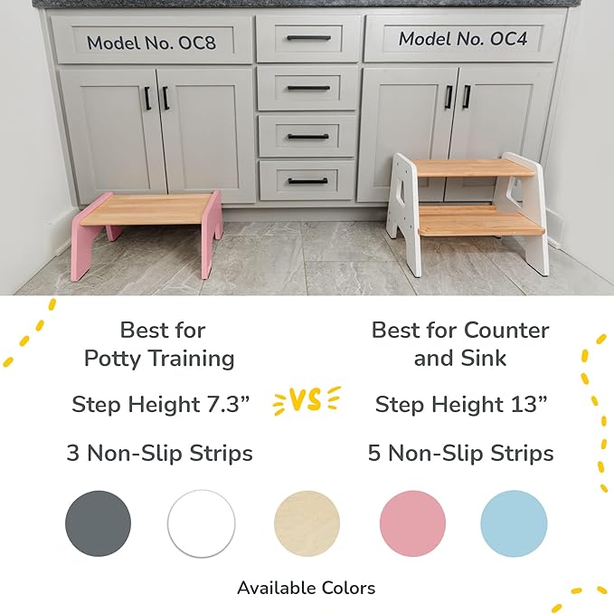 OCODILE 1-Step Wooden Step Stool for Toddlers | Kids Step Stool for Bathroom Sink, Kitchen, and Potty Training | Non-Slip Stool for Toilet Independence | Wooden Step for Children Ages 2+ Pink