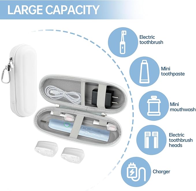 Toothbrush Travel Case for Oral B/Oral-B Pro 1000 1500 5000 7000 7500 6000 9600 for Phlips 4100 5100 Electric Toothbrush Carrying Bag, Portable Hard Protective Storage Bag with Mesh Pocket